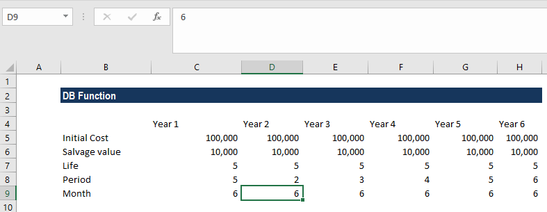 Database function