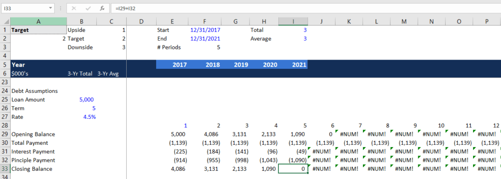 debt schedule with pmt ipmt if formulas guide and examples