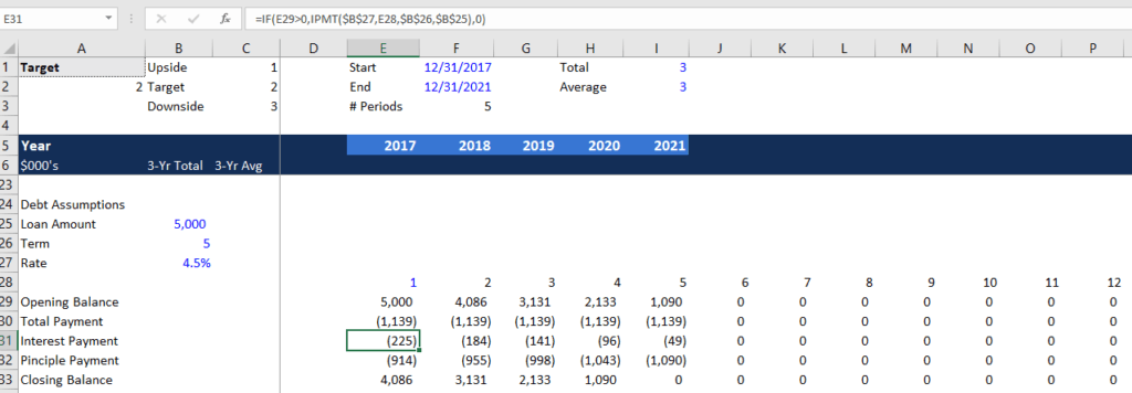 Debt Schedule - Step 7