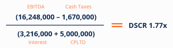 Debt Service Coverage Ratio - Guide on How to Calculate DSCR