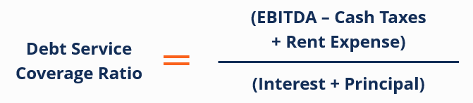 Other Common DSC Adjustments - For specific types of credit requests