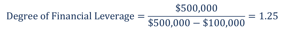 Sample Calculation