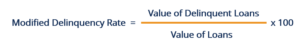Delinquency Rate - Modified Formula