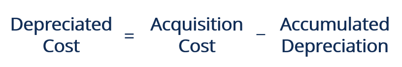 Depreciated Cost - Formula