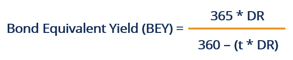 Bond Equivalent Yield (BEY)