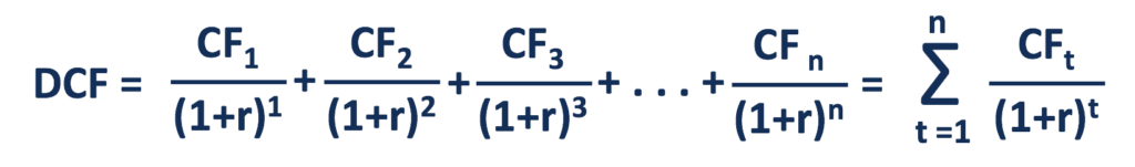 DCF Formula