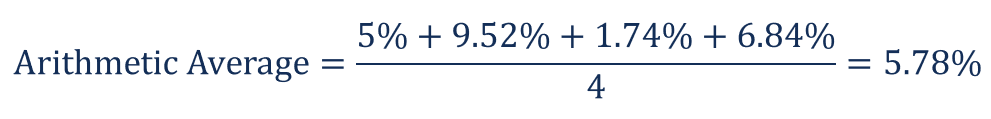 Arithmetic Average