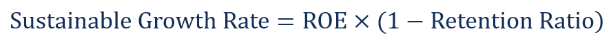 Sustainable Growth Rate - Formula