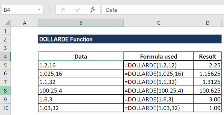 DOLLARDE Function - Formula for US Bond Quotes and Pricing