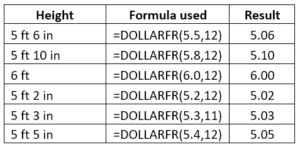 DOLLARFR Function - Example 2