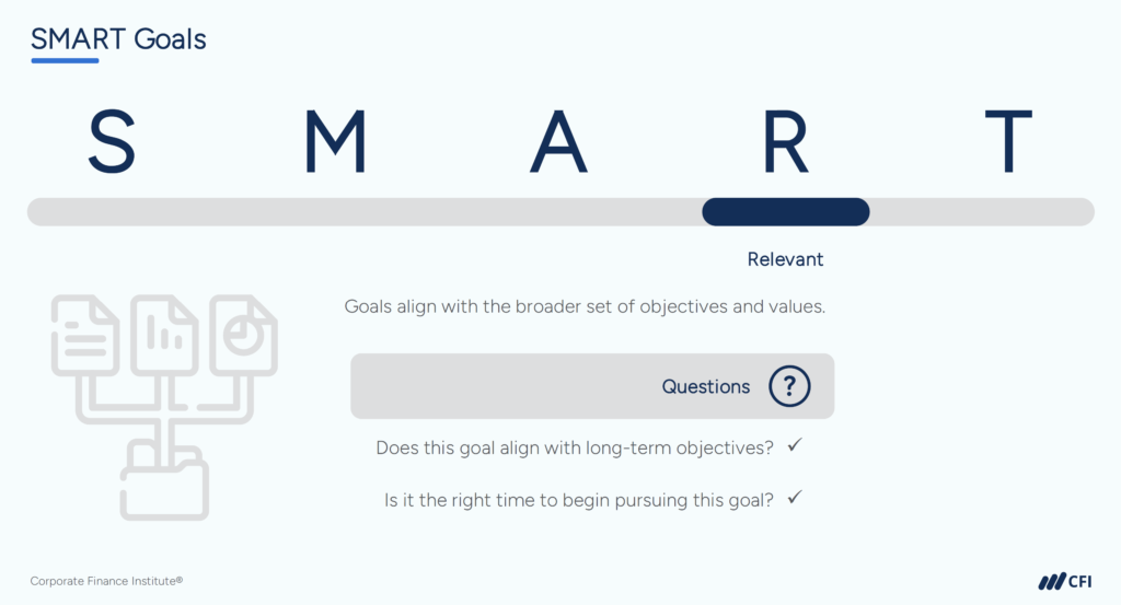 Building a Driver-Based Framework - Define SMART Business Goals