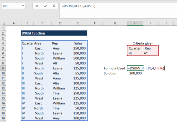 DSUM Function - Formula, Examples, How to Use