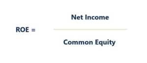 DuPont Analysis - Learn How To Create A DuPont Analysis Model