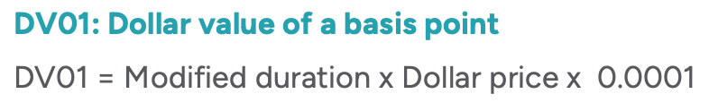 Dollar Value of a Basis Point