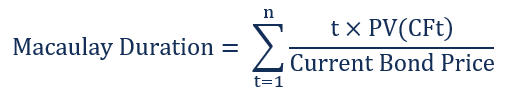 Duration Drift - Macaulay Duration Formula
