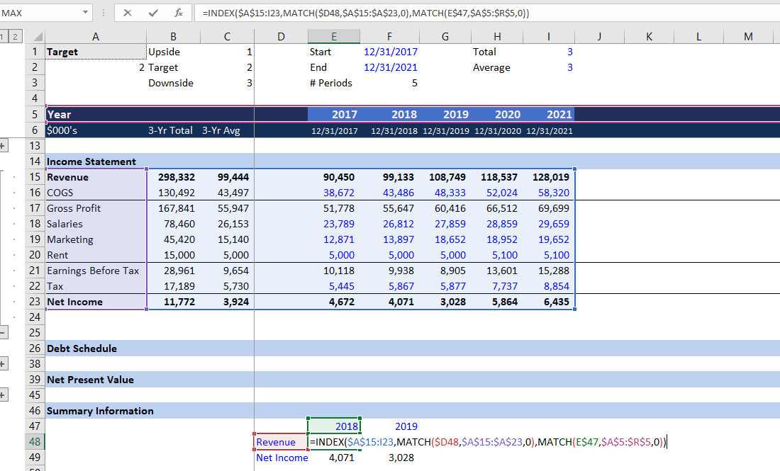 Dynamic Financial Analysis Excel - Tutorial on Dynamic Excel Functions