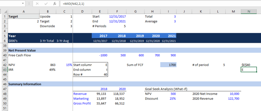 MID Function - Dynamic Financial Analysis