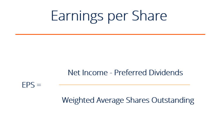 earnings per share formula