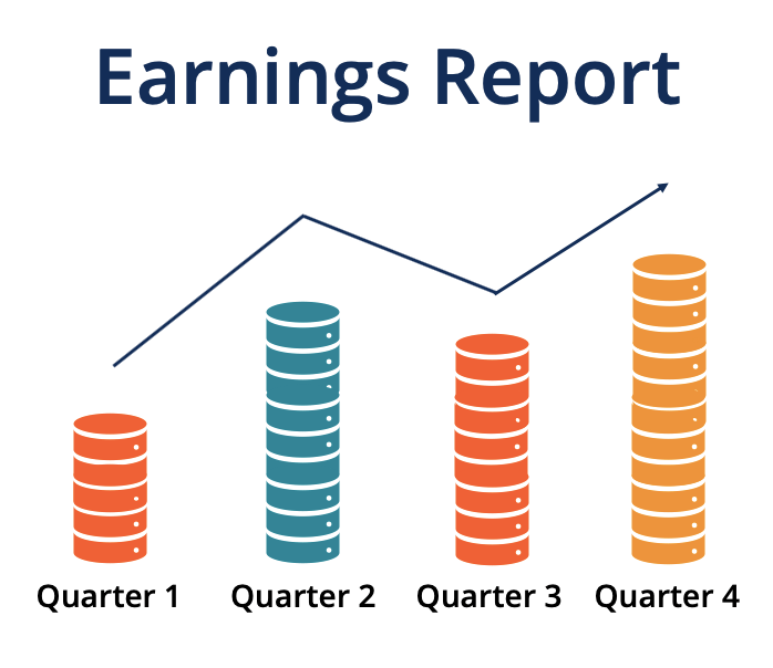 Earnings Report - Overview, Components, Significance