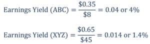 Earnings Yield - Sample Calculations