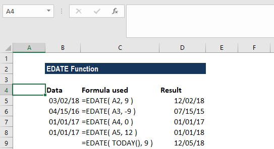 Edate Function Step By Step Guide How To Use Edate Function