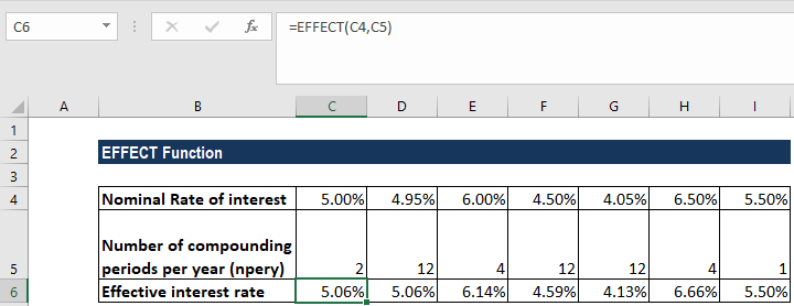 EFFECT Function - Example 1b