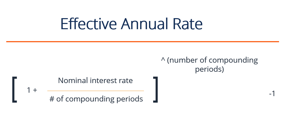 Effective Annual Rate Formula