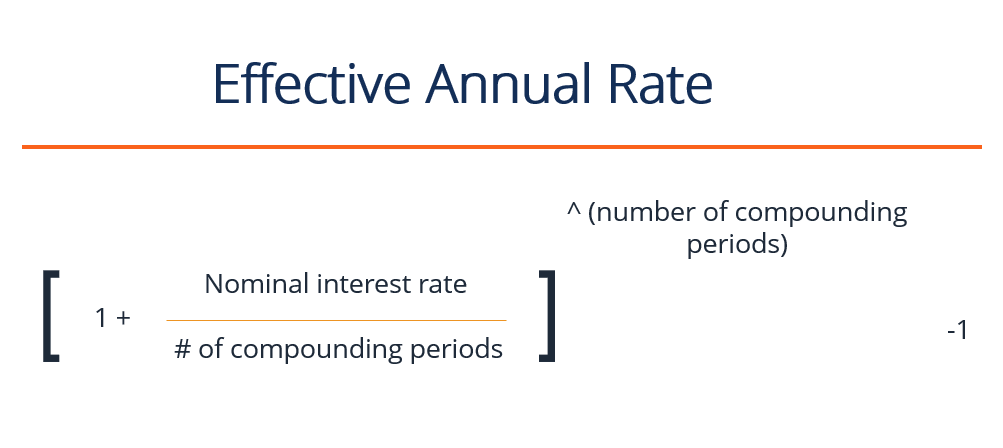 Effective Annual Rate Definition Formula What You Need To Know