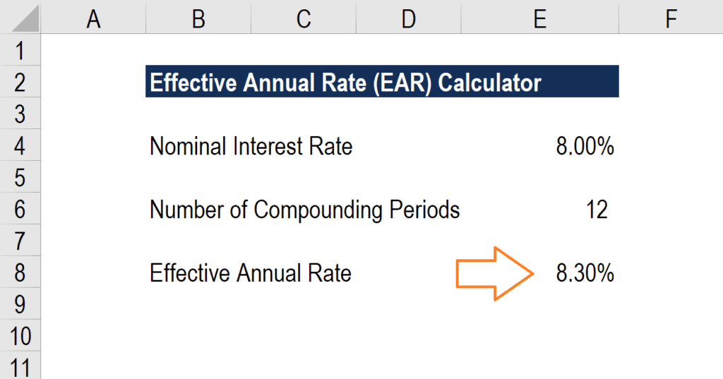 effective annual rate calculator - download