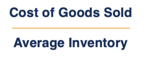Inventory Turnover Ratio