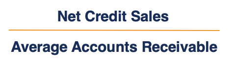 Accounts Receivable Turnover Ratio