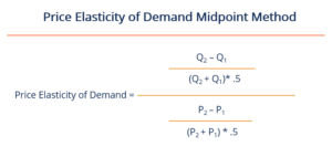 Elasticity - Overview, Examples and Factors, Calculation