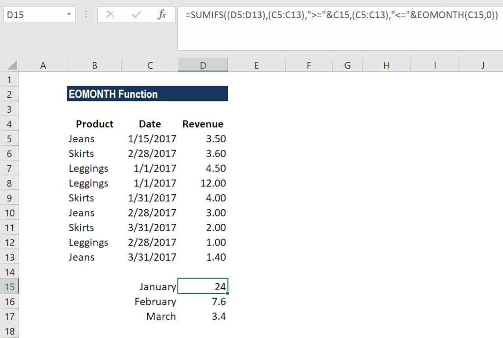 EOMONTH Function - Formula, Uses, How to Use EOMONTH