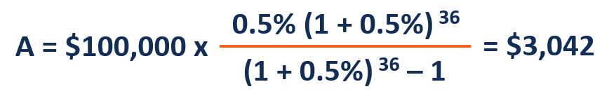 EMI Payment - Sample Calculation