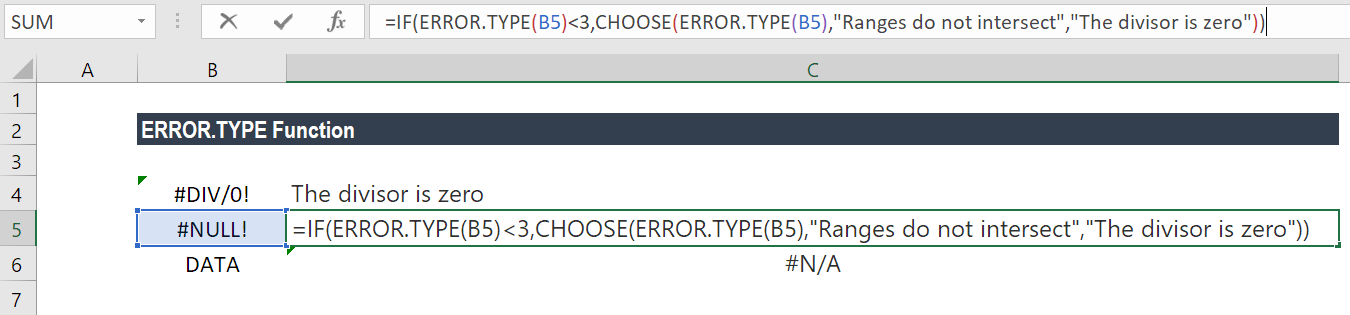 ERROR.TYPE Function - Formula, Example, Finding Errors in Excel