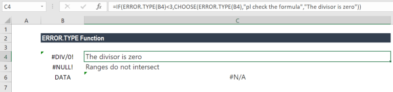 ERROR.TYPE Function - Formula, Example, Finding Errors in Excel