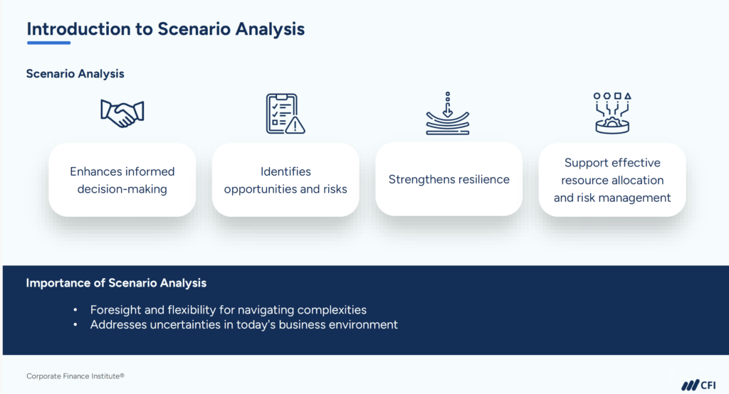 Introduction to Scenario Analysis