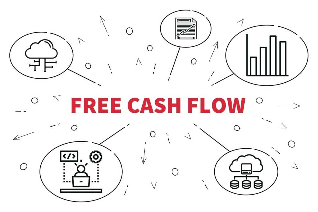 free cashflow
