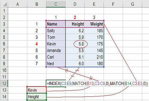 Advanced Excel Formulas - Index Match