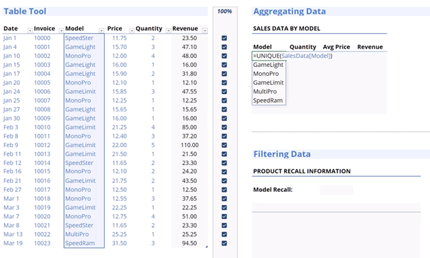 Excel Functions for Data Preparation - UNIQUE Function