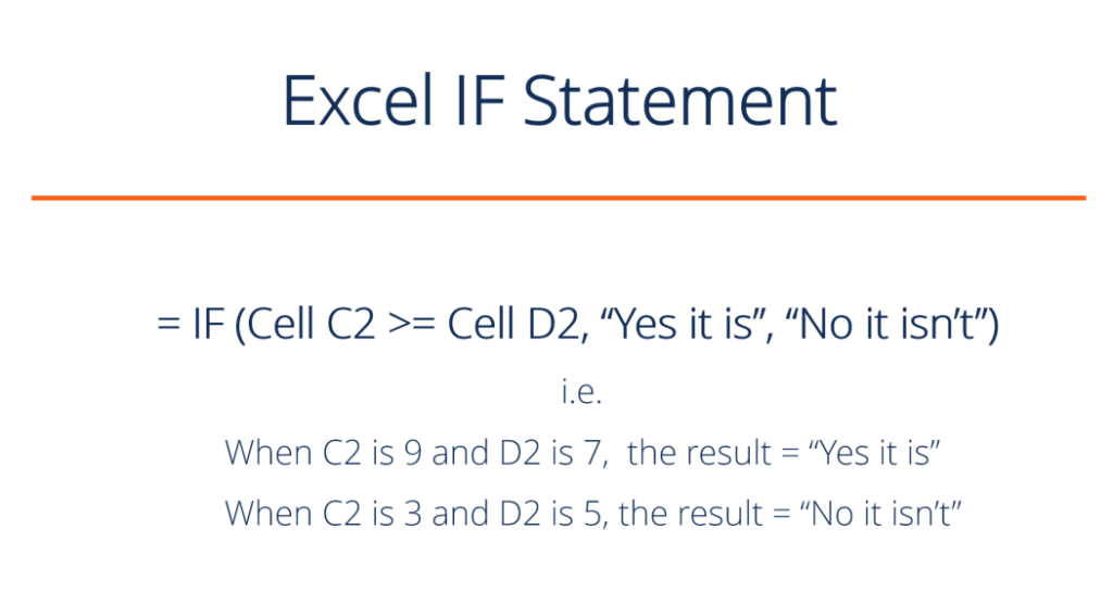 multiple if statements in excel for mac