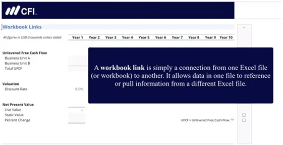 Excel Skills Employers Look For - Workbook Links