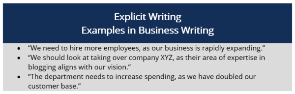 Explicit Writing - Overview, Examples, Importance