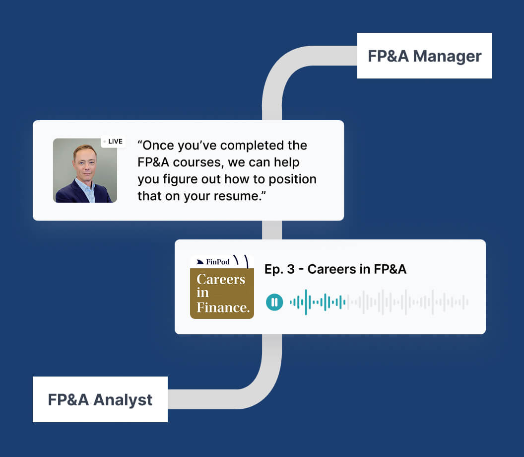 Explore FPA