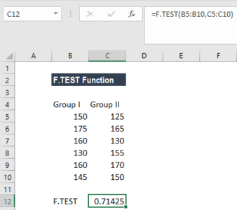 F.TEST Function - Formula, Examples, How to Use F Test Probability