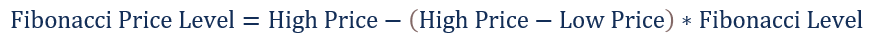 Uptrend Fibonacci Price Level