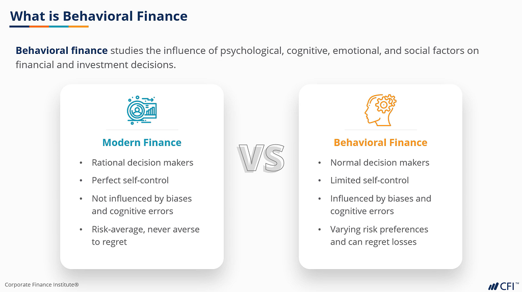 Finance Leadership Courses - Behavioral Finance: Corporate Finance Institute