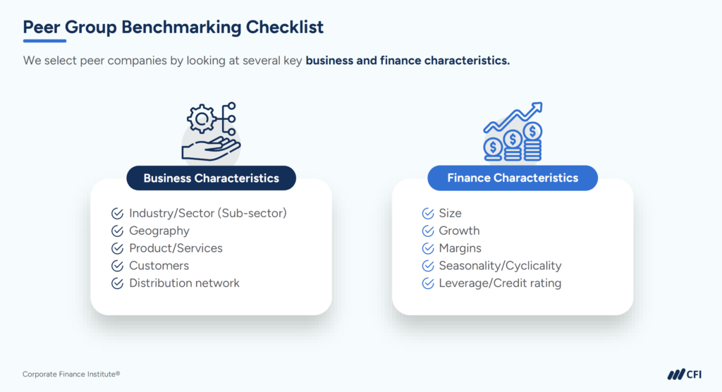 Peer Group Benchmarking Checklist