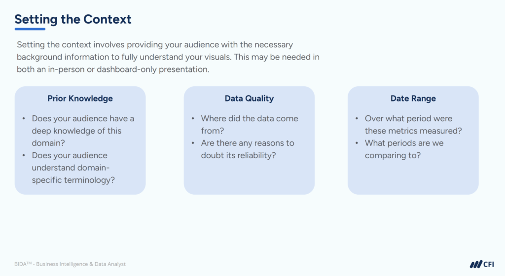 Financial Dashboards That Drive Decisions - Setting the Context