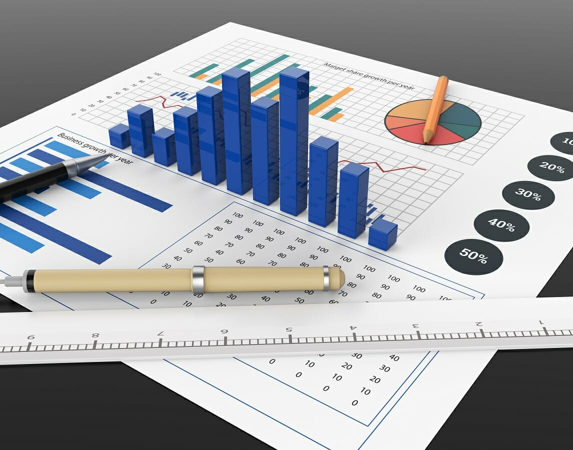Financial Modeling Depreciation